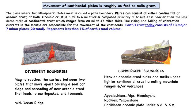 EVOLUTION [Autosaved] (dragged)